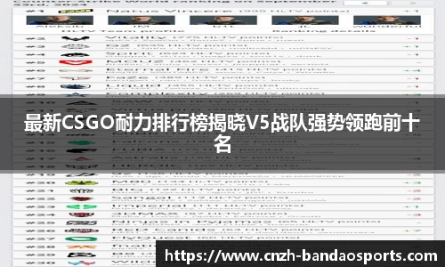半岛体育注册登录